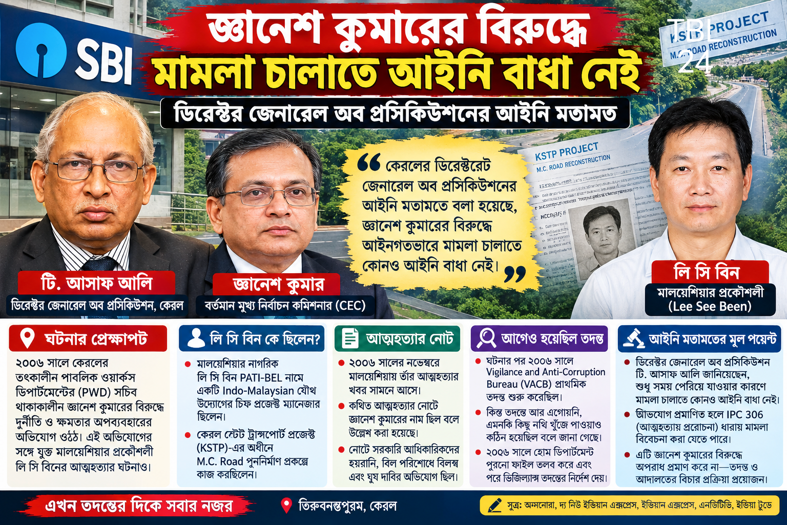 ২০০৬ সালের মালয়েশীয় প্রকৌশলীর আত্মহত্যা: জ্ঞানেশ কুমারের বিরুদ্ধে তদন্তে আইনি বাধা নেই